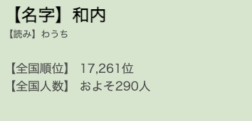 和内璃乃の趣味が特殊すぎ!身長と体重がすごい?年齢や誕生日も調査!